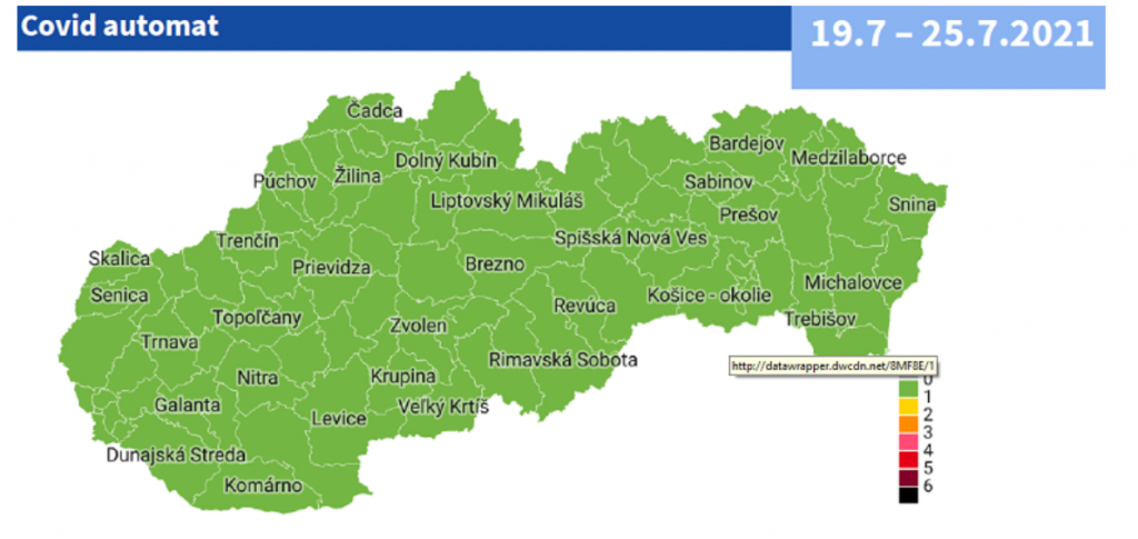 Slovensko prechádza od 19. júla 2021 do zelenej fázy. Zdroj: NCZt, MZ, ÚVZ